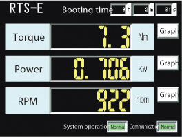 Digtal display
