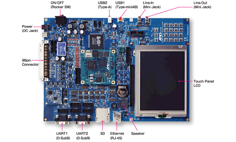 AD7011-EVA Board