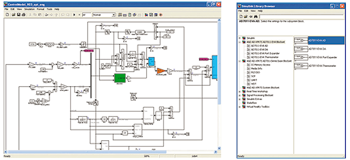 MATLAB/Simulink