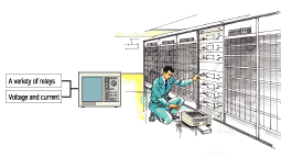 Operation Test of Power Switchboards and Production Facilities