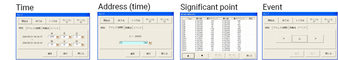 RA2300MKII外观