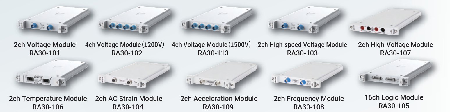 Data Acquisition System Omniace RA3100