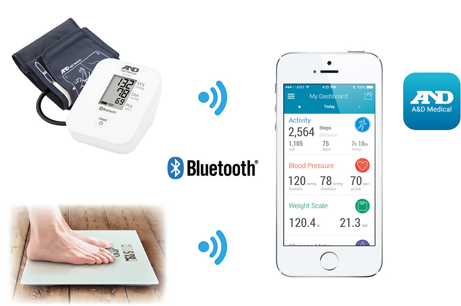 着後レビューで 送料無料】 AD エー・アンド・デイ UA-651BLEPLUS Energy内蔵血圧計 Low Bluetooth 血圧計 -  bioambientalistik.mx