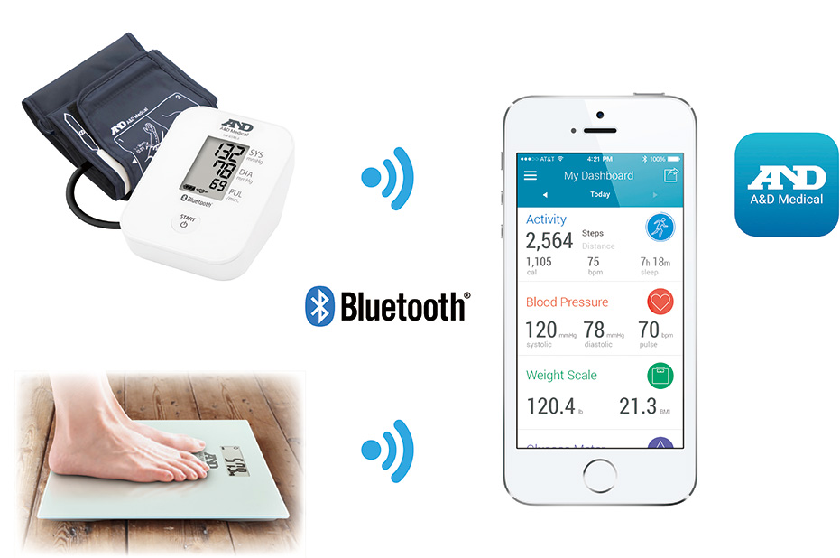 A&D Upper Arm Wireless Blood Pressure Monitor with Bluetooth UA-651BLE