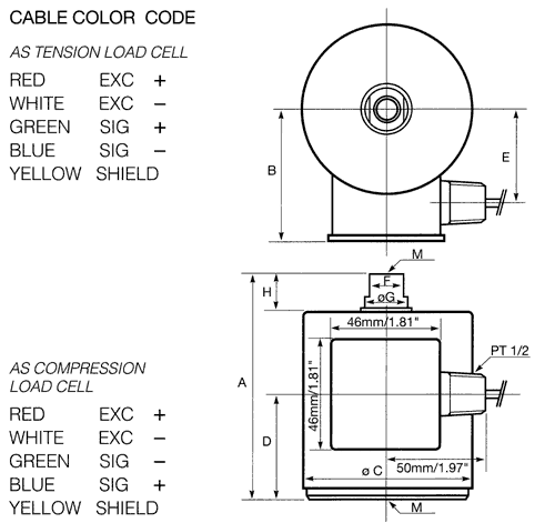 Fid-Loaded Red Tightening Tool