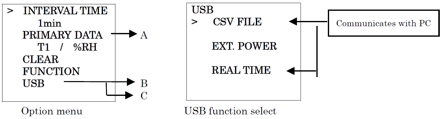 AD-1687 option menu